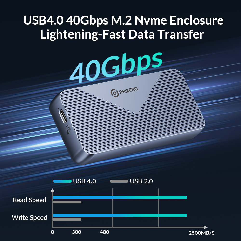 PHIXERO USB4.0 40Gbps M.2 NVMe - Thunderbolt 4 External Ssd 4Tb recensie en prijs