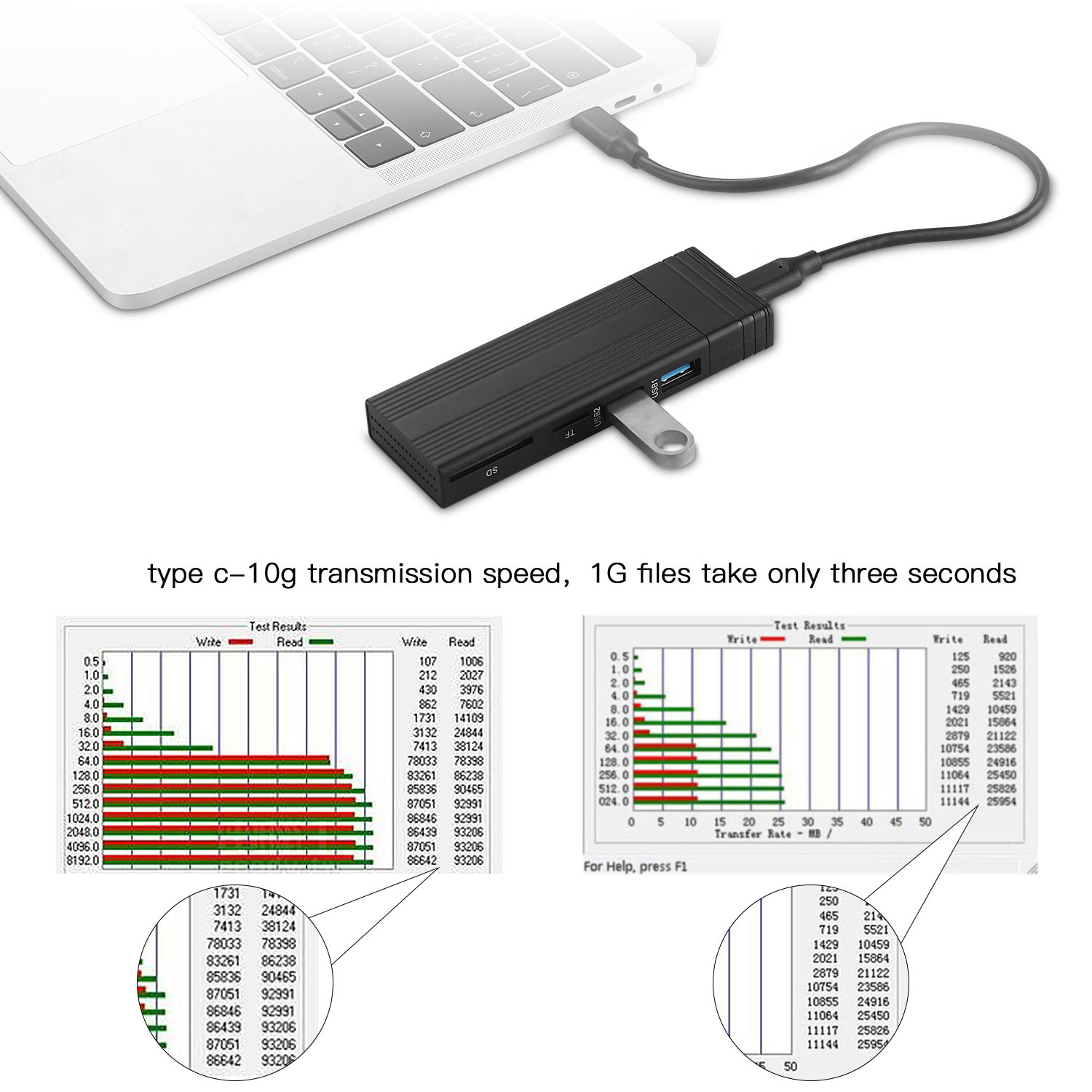KEBIDUMEI M.2 NVMe NGFF SATA S - Memory Card Ssd recensie en prijs