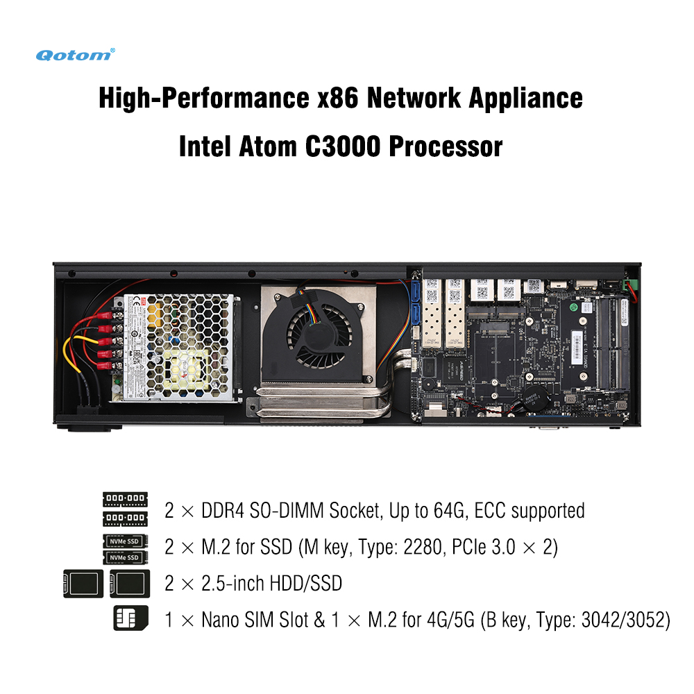 Q20300G9 1U Rack - Atom C3000  - Ssd 1Tb recensie en prijs